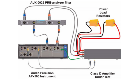 APx hookup with AUX filter